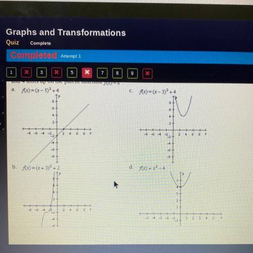 Find the rule and the graph of the function whose graph can be obtained by performing the translati