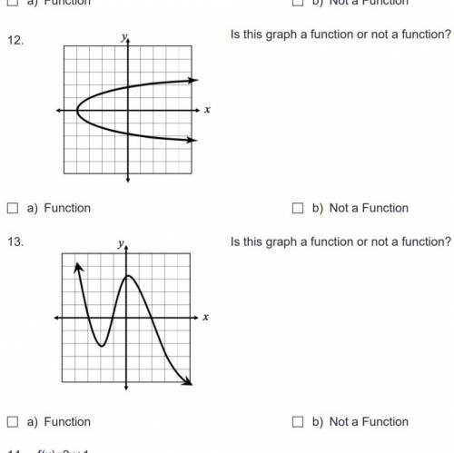 12 . Is this graph a function or not a function 
13. Is this graph a function or not a function