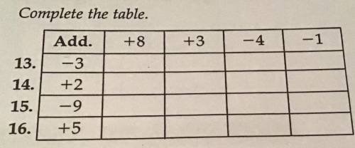 1. Can somebody plz complete this table!!!

2. Answer all questions correct (if u don’t remember d