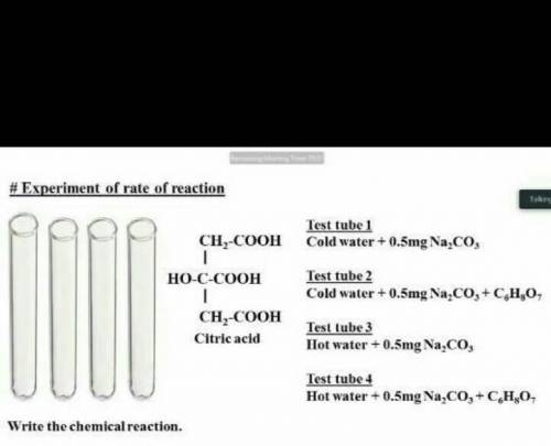 Write the chemical reaction