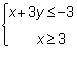 Which region represents the solution to the given system of inequalities? 
A
B
C
D