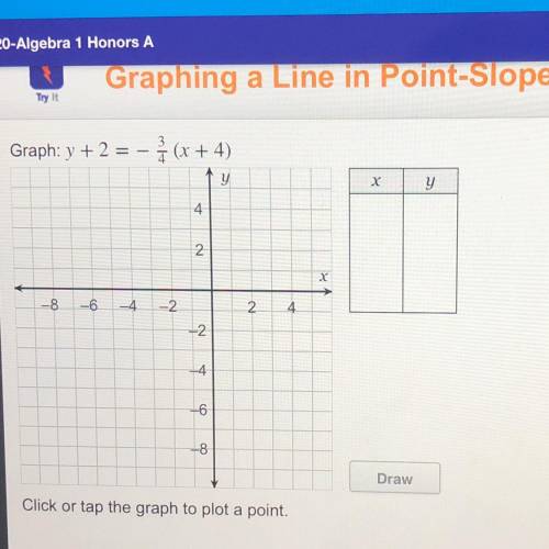 Graph: y + 2 = -3/4 (x + 4)

y
х
y
4
2
.
-8
-6
-4
-2
2
4
-2
-4
-6
-8
Draw
Click or tap the graph t