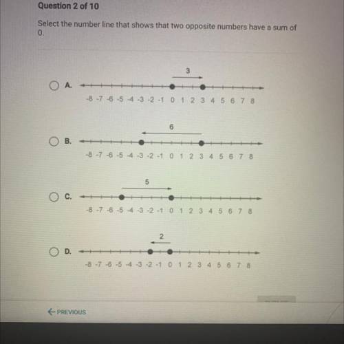 Question 2 of 10

Select the number line that shows that two opposite numbers have a sum of
0
O A.
