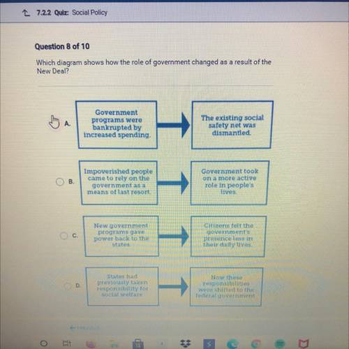 Question 8 of 10

Which diagram shows how the role of government changed as a result of the
New De