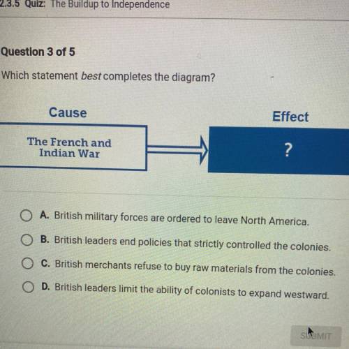 Which statement best completes the diagram?

Cause
Effect
The French and
Indian War
?
A. British m