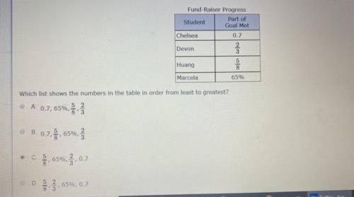 I chose C is it correct?