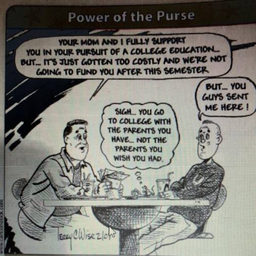 POWER OF THE PURSE: This early 2007 cartoon used a domestic family situation to comment on a curren