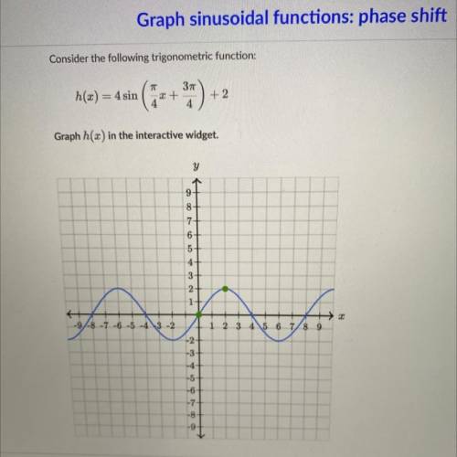 Consider the following trigonometric function:

h(x) = 4 sin
TT
377
X +
4
4
351
)
+ 2
Graph h(x) i