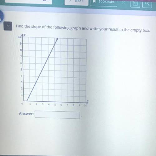 1
Find the slope of the following graph and write your result in the empty box.