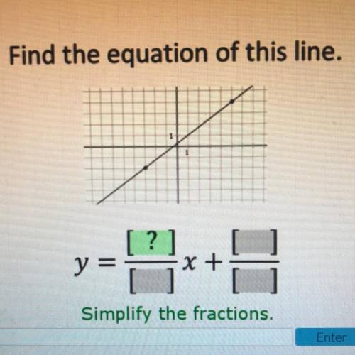 Find the equation of this line.
Simplify the fractions
(Picture)
