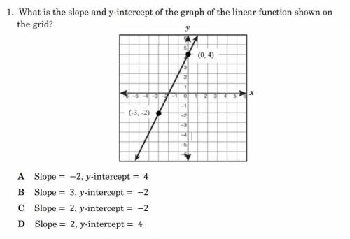 What is the slope and y-intercept of the graph of the linear function shown on the grid?

A. Slope