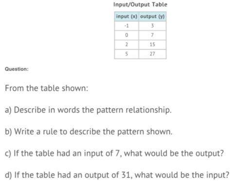 Input/Output Table

input (x)output (y)
-1 3
0 7
2 15
5 27
Question:
From the table shown:
a) Des