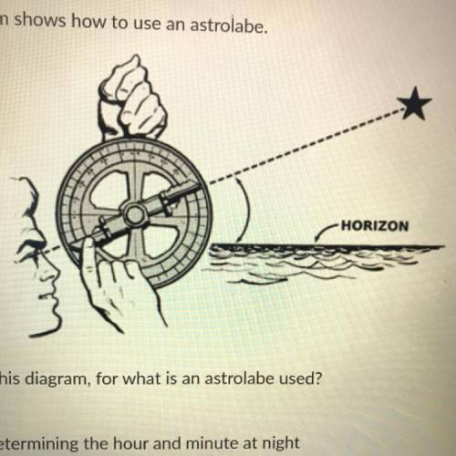 Based on this diagram, for what is an astrolabe used?

A. determining the hour and minute at night