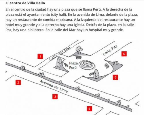 Lee y relaciona. Read the following description of downtown Villa Bella, a fictitious town near you