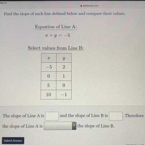 Find the slope of each line defend below and compare values