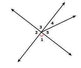 Other than itself, what is an angle that is congruent to ∠2?