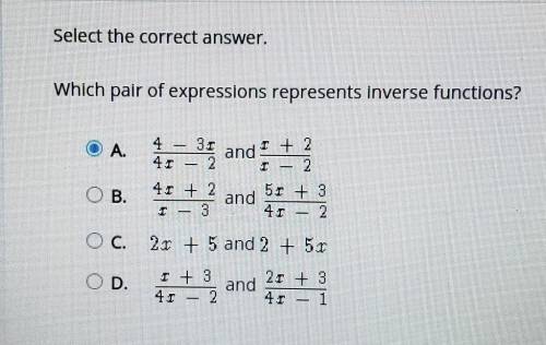 Inverse Functions- please help