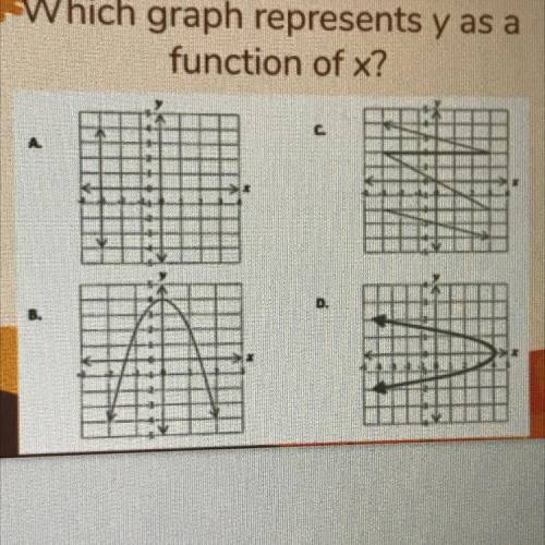 Which graph represents y as a
function of x?
PLEASE HELP
BRAINLIEST??