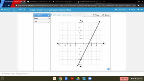 The graph of function f is shown on the coordinate plane. Graph the line representing function g, i