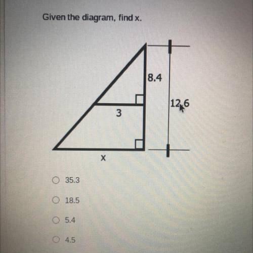 Given the diagram, find x
