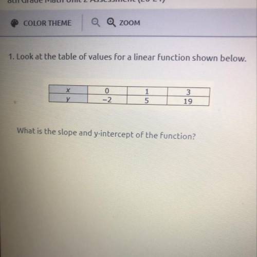 1. Look at the table of values for a linear function shown below.

х
у
0
-2
1
5
3
19
What is the s