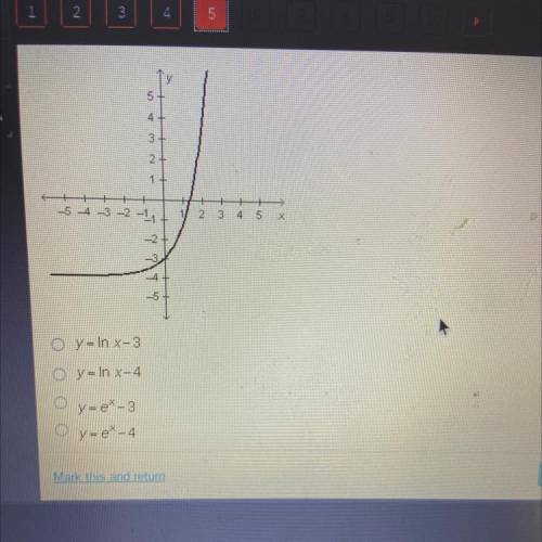 Please help me 
Which equation is represented by the graph below?