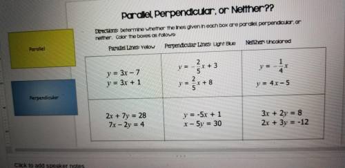 Determine whether the lines given in each box are parallel, perpendicular, or neither

You can do