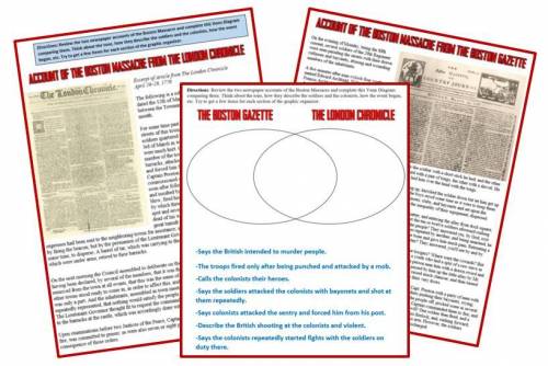 Using your results from the Boston Massacre Investigation Assignment, match the point of view. The