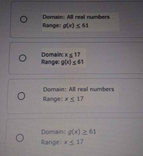 What are the domain and range of g(x) = -1/4 (x-17)^2 + 61?