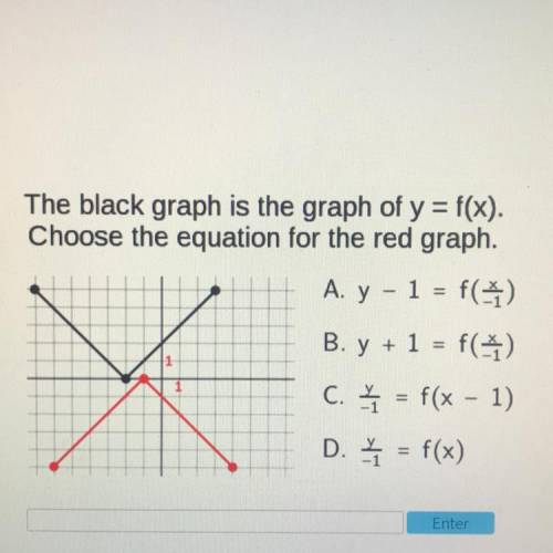 The black graph is the graph of y = f(x).
Choose the equation for the red graph.
(Picture)