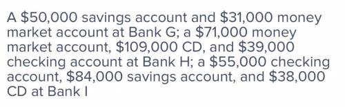 In 2007, the FDIC’s insurance limit was $100,000 per person per bank. Approximately 59% of Mark’s de