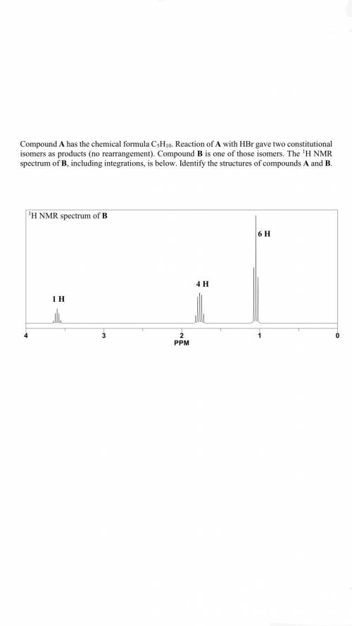 Identify the structures of compound A and B from the given 1H NMR data