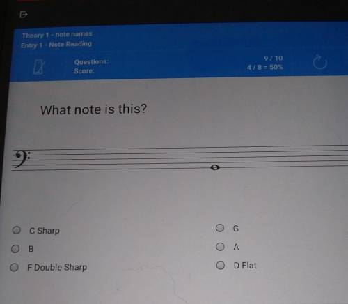 What note is this? c sharpbfgad flat