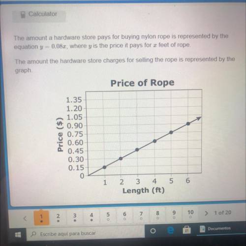 What does the slope of graph show about the hardware store's selling price for

the rope?
The stor