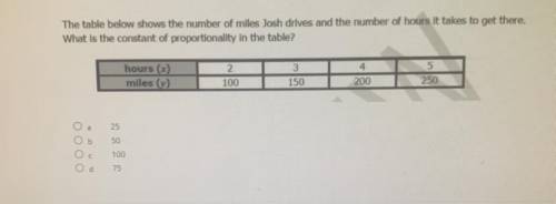 The table below shows the number of miles Josh drives and the number of hours it takes to get there