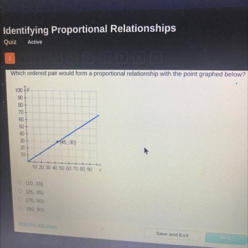 Which ordered pair would form a proportional relationship with the point graphed below?