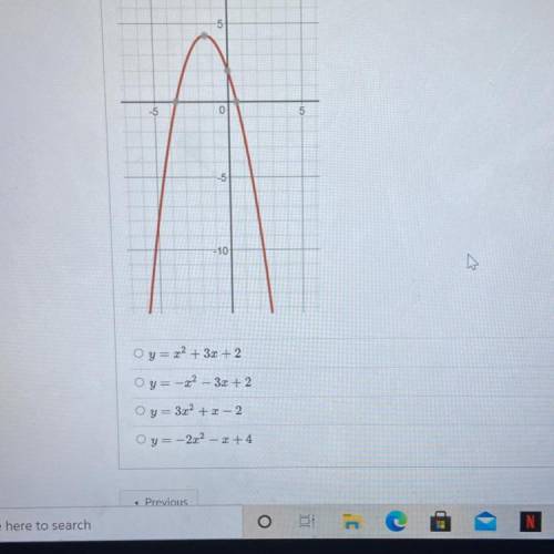 Which is the equation of the quadratic function shown in the graph below?