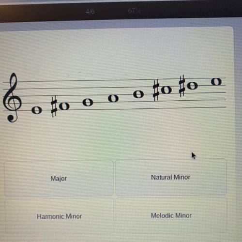 Helppppppp
I need to know if it’s a major, natural minor, harmonic minor, or melodic minor