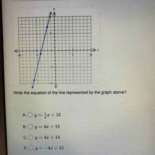 Need help on this it’s for a test