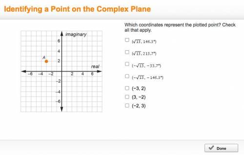 Which coordinates represent the plotted point? Check all that apply.