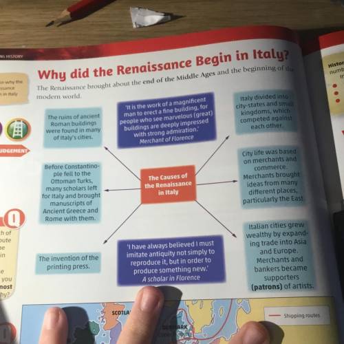 Which of the factors listed do you think was the most important reason as to why the Renaissance