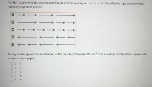 The arrows in the diagram below represent the velocity vector of a car for five different trips. A