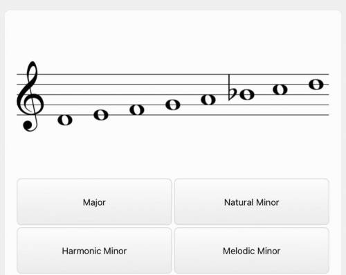 Helppppppp pleaseeeee

I need to know if it’s a major, natural minor, harmonic minor, or melodic m