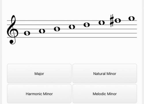￼ Helppppppp
I need to know if it’s a major, natural minor, harmonic minor, or melodic minor