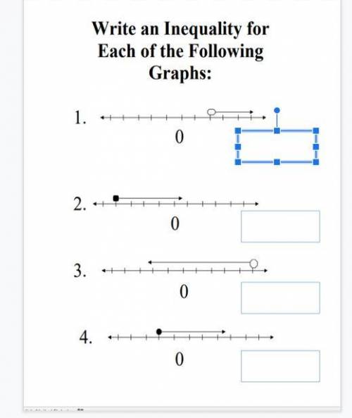 Write an Inequality for Each of the following Graphs