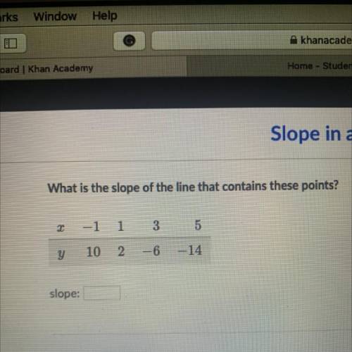 What is the slope of the line that contains these points?