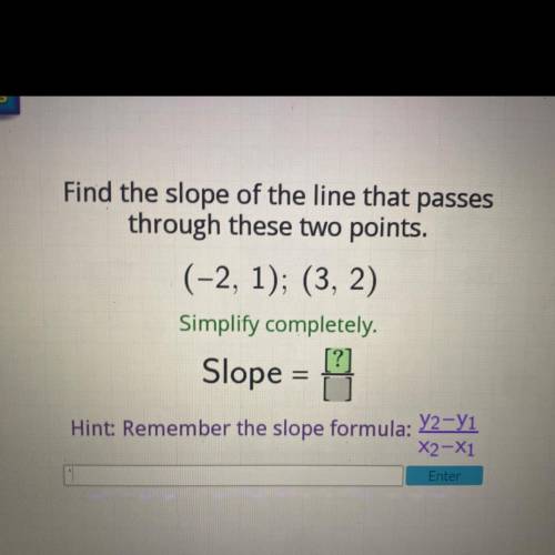 Find the slope of the line that passes
through these two points.