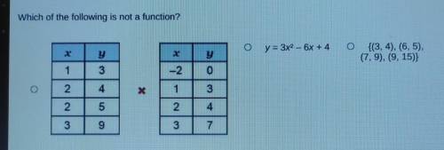Which of the following is not a functionB is not right