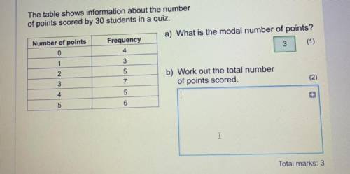 The table shows information about the number of points scored by 30 students in a quiz, a) What is