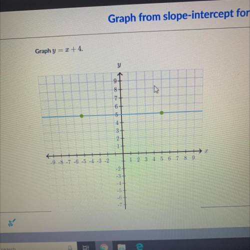 Graph y = x + 4 (someone help please )